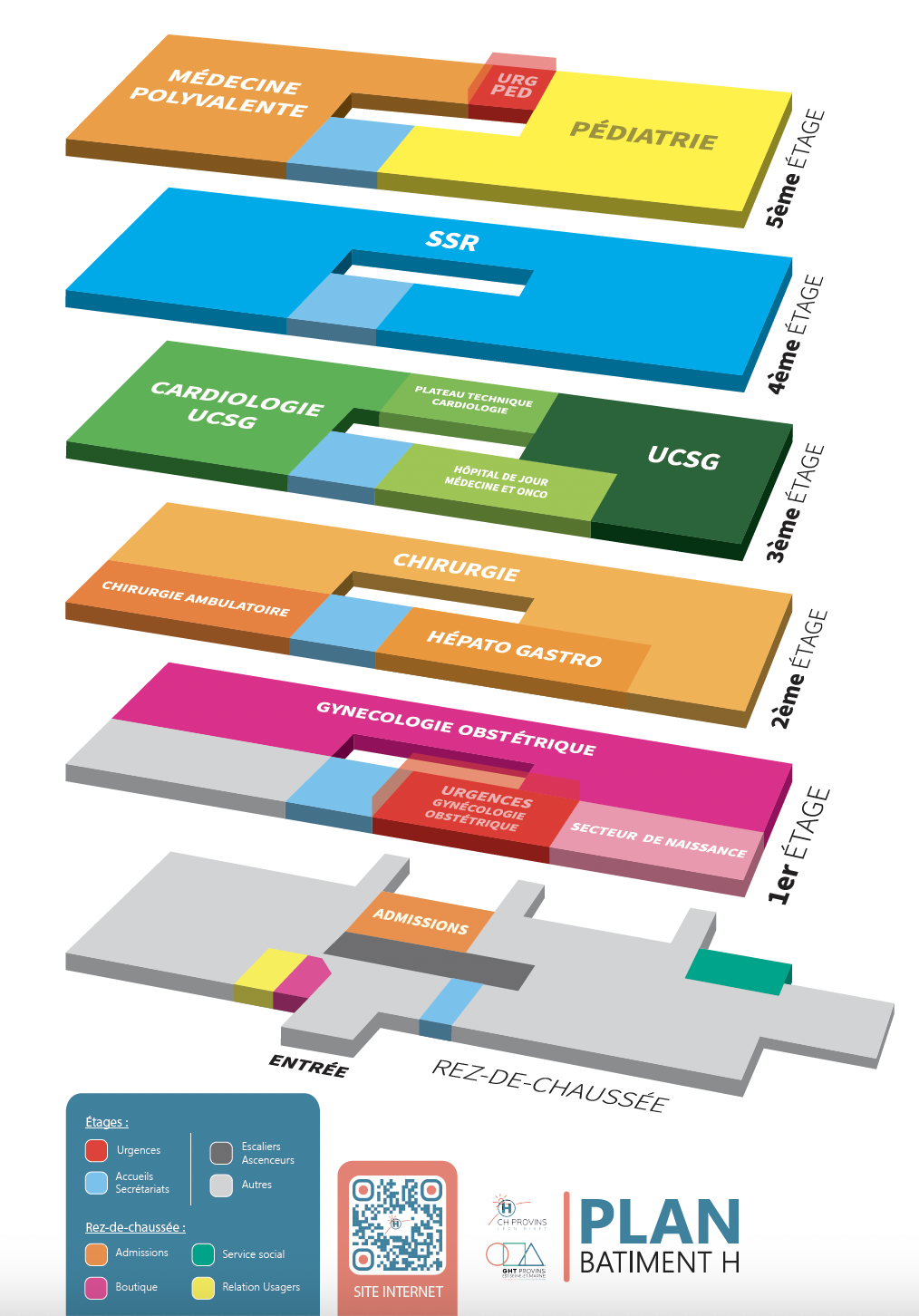 https://www.ch-provins.fr/app/uploads/2025/02/Plan-des-batiments-CH-Leon-Binet-.png