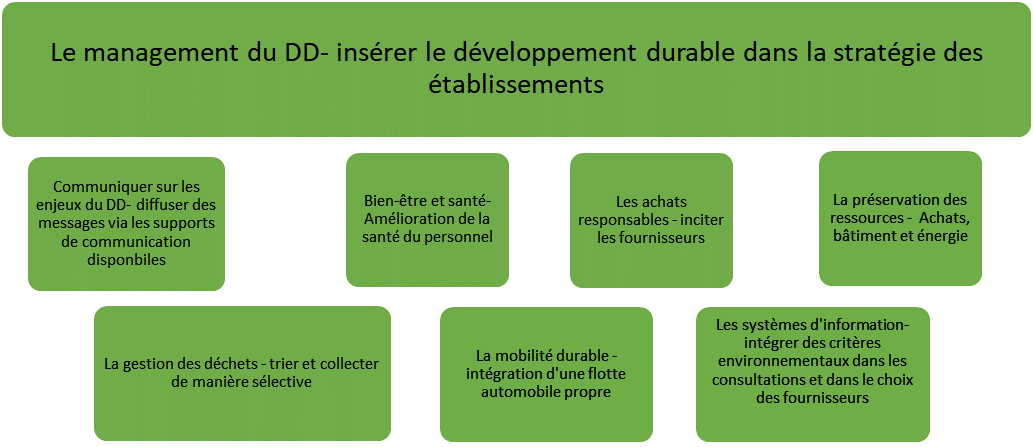 https://www.ch-provins.fr/app/uploads/2025/05/DD-SP.png